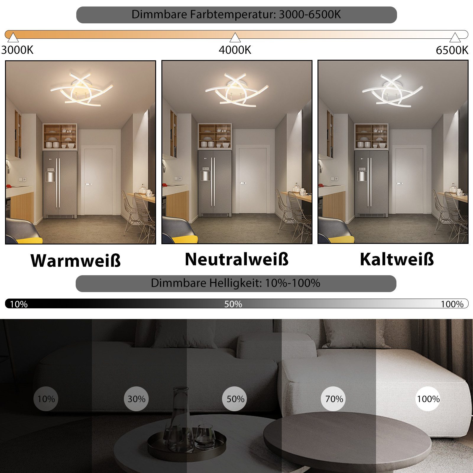 NETTLIFE LED - loftlampe til soveværelset, dæmpbar, 32 W, moderne hvid, metal, fjernbetjening