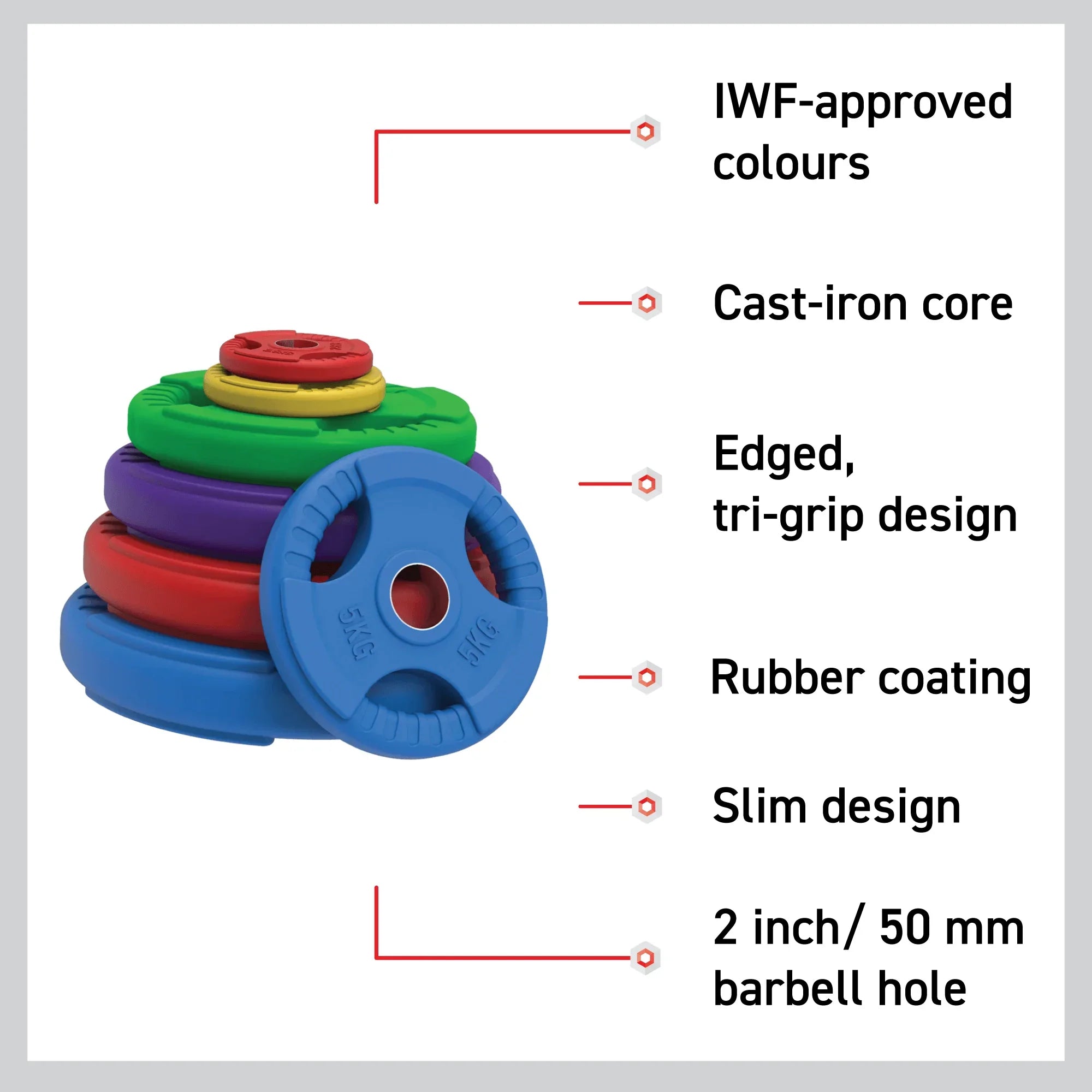 Olympiske Tri-Grip vægtskiver, farvepar, sæt, 2,5 kg