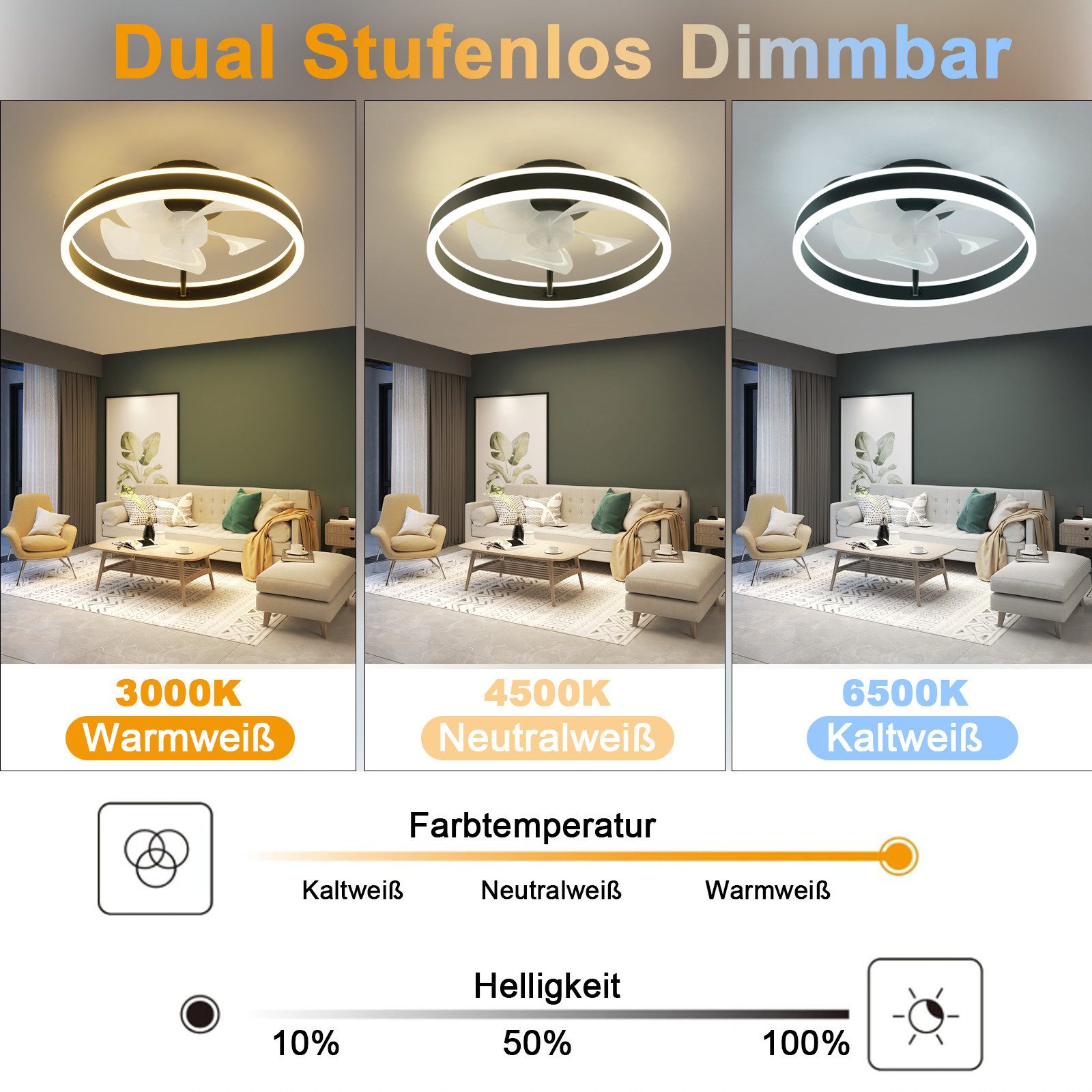 NETTLIFECeilingventilator med belysning, 34W, 40cm, støjsvag, dæmpbar, 3 farvetemperaturer og 6 hastigheder med fjernbetjening