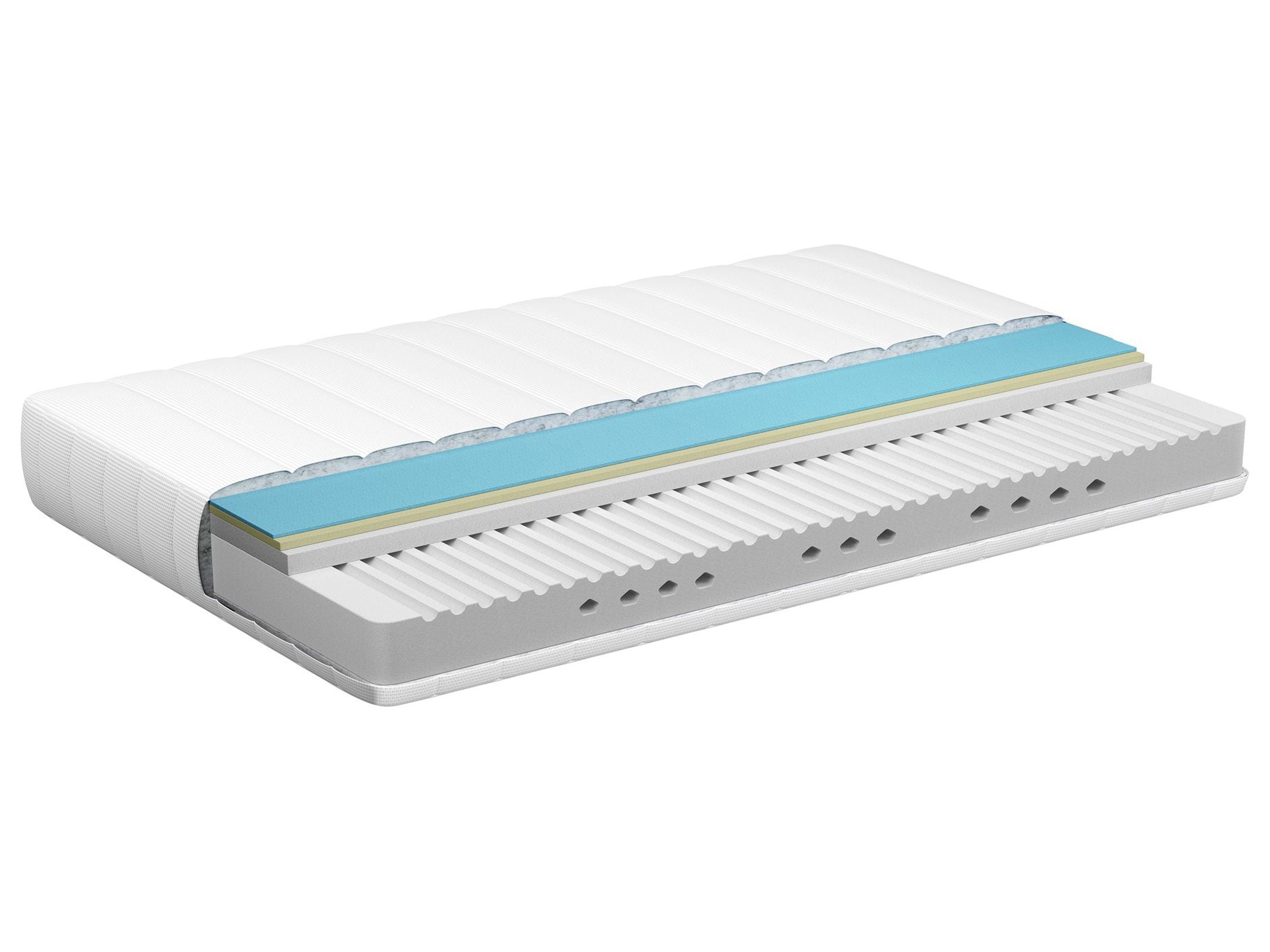 Gel memoryskum madras COOL FLEX 7 PRO H3/4 Fast 180 x 200 cm