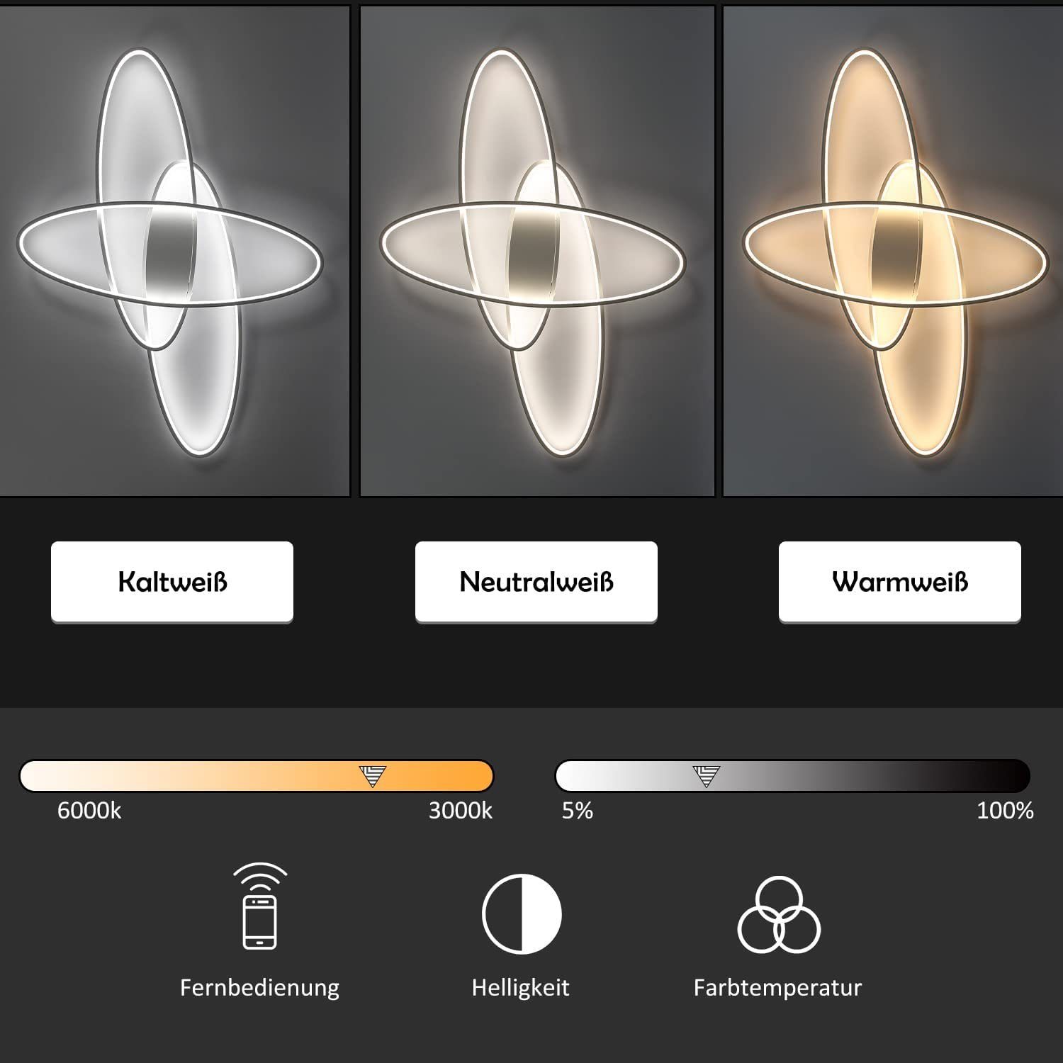 NETTLIFE dæmpbar, LED loftlampe, moderne hvid, soveværelseslampe med fjernbetjening, 75W