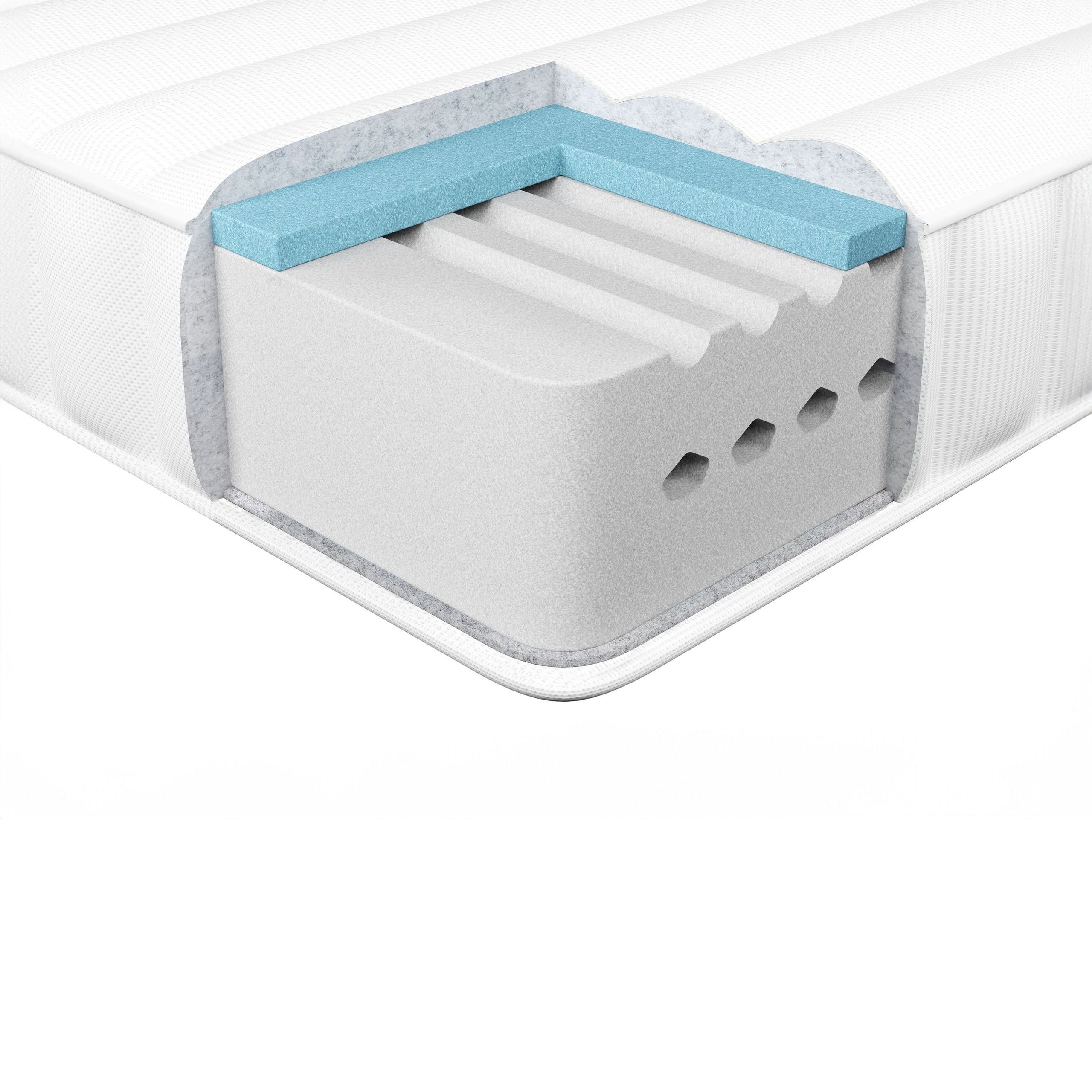 Gel memoryskum madras COOL FLEX 7 PLUS H2/3 Medium 120 x 200 cm