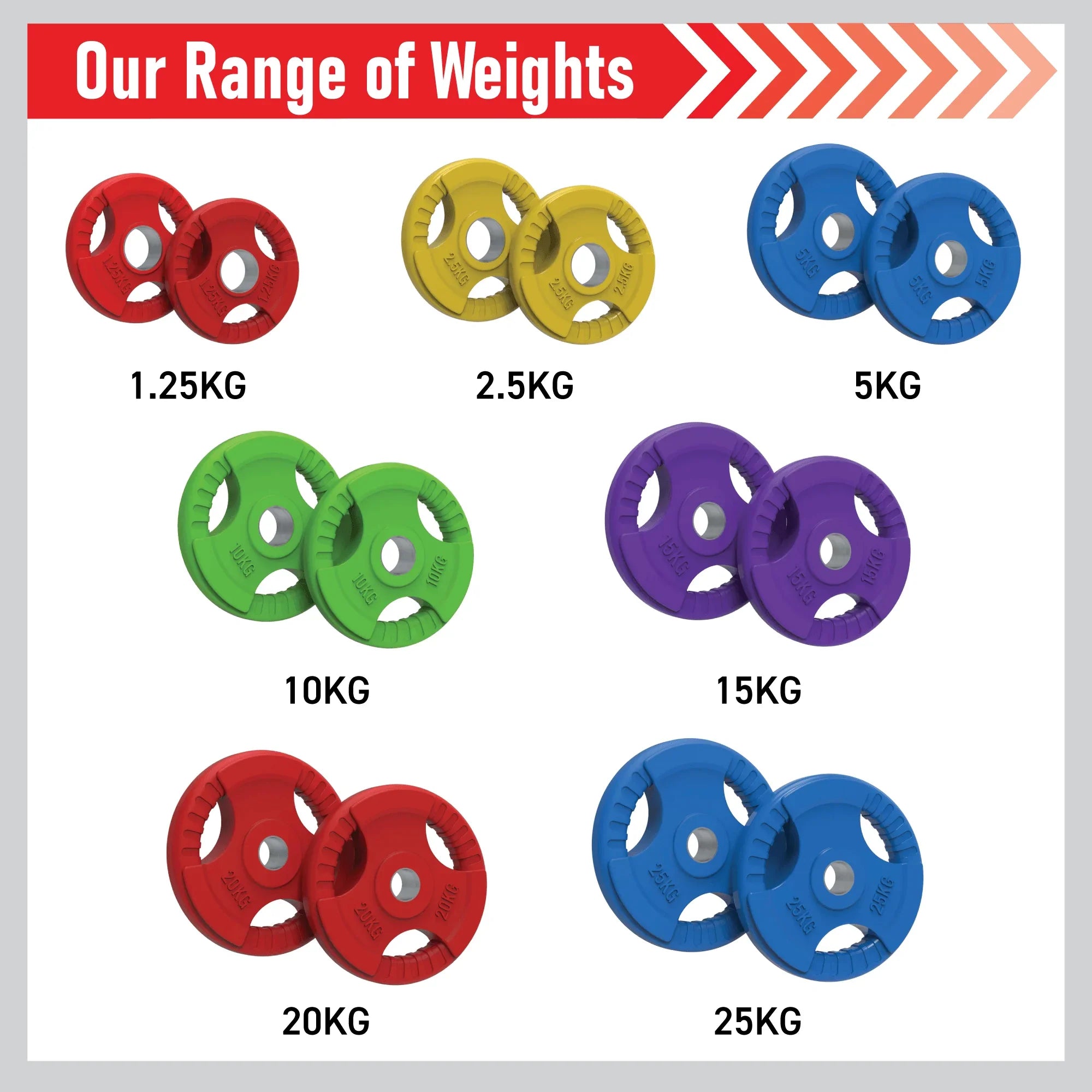 Olympiske Tri-Grip vægtskiver, farvepar, sæt, 5 kg, par