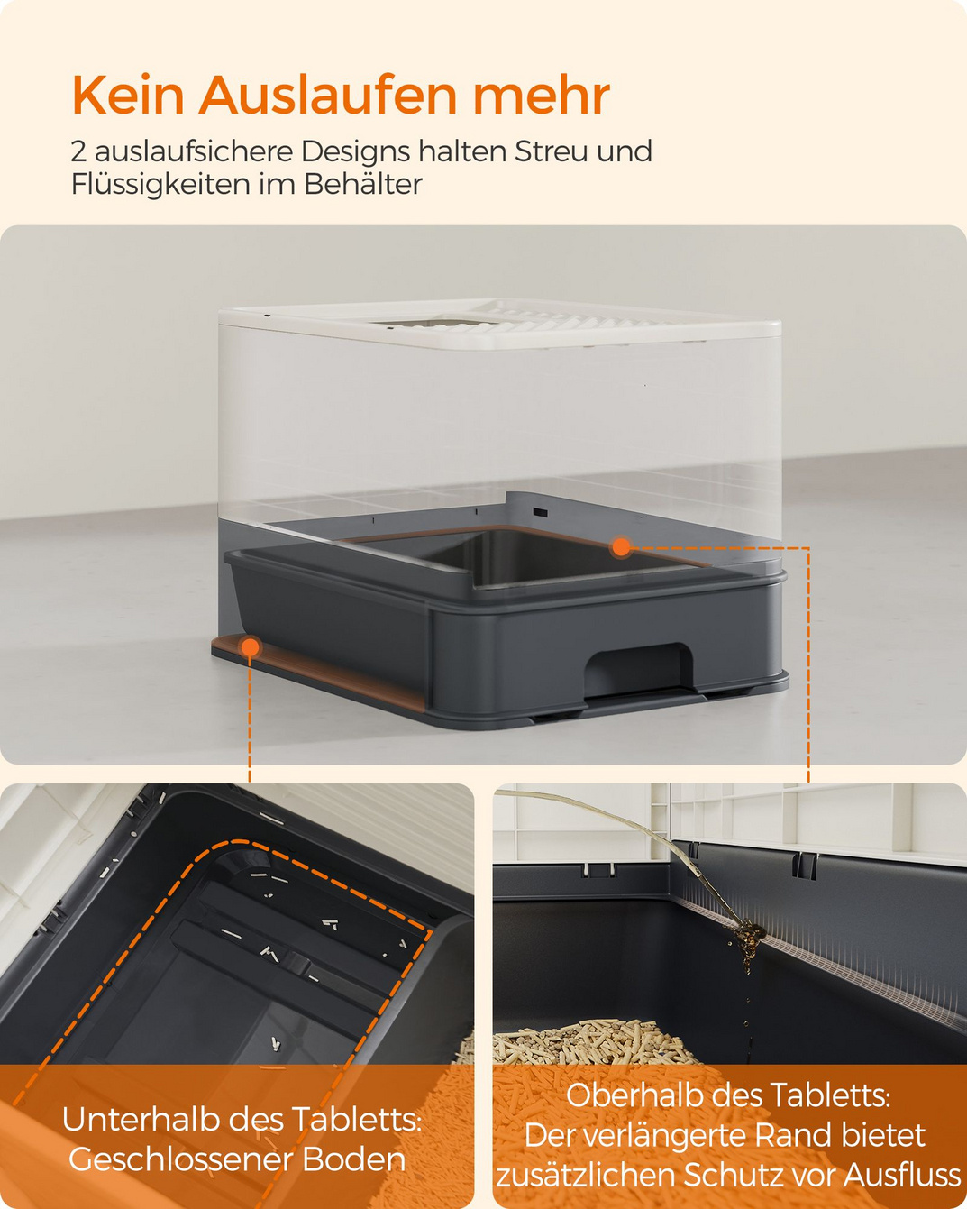 FEANDREA lukket kattebakke, PPT001
